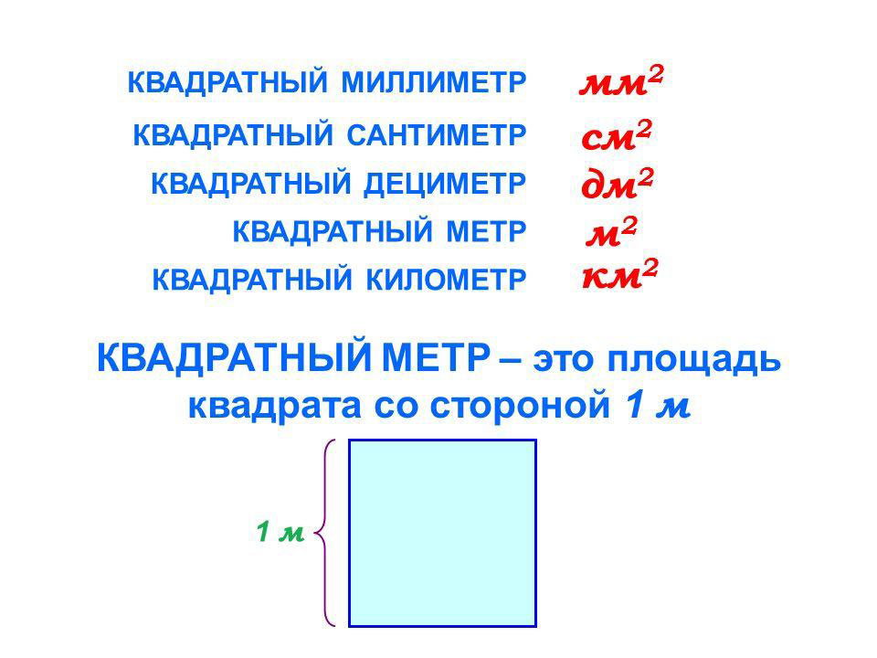 1 метр квадратный как посчитать: Калькулятор квадратных метров .