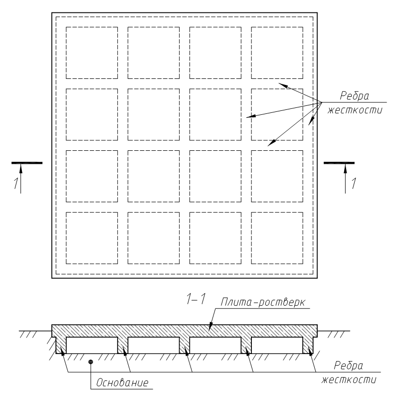 Плита жесткости. Монолитная плита фундамент чертеж. Схема заливки фундаментной плиты. Армирование плитного фундамента схема. Схема армирования плиты пола 100 мм.