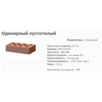 Сколько кубов красного кирпича в поддоне