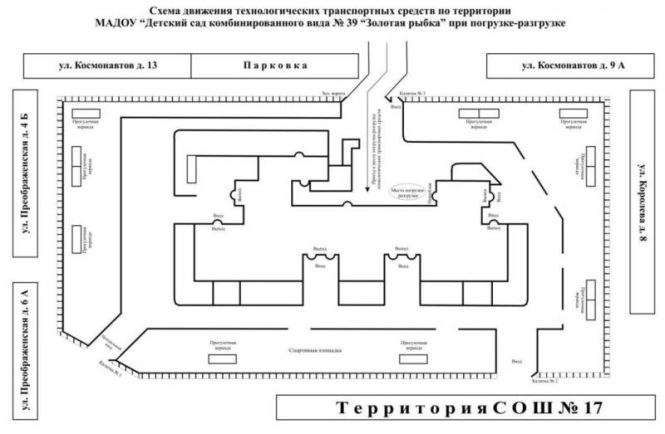 План схема территории. Схема движения по территории предприятия. Схема движения по территории завода. Схема передвижения по детскому саду. План схема движения по зданию.