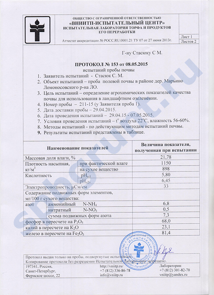 Протокол испытания уплотнения щебня образец