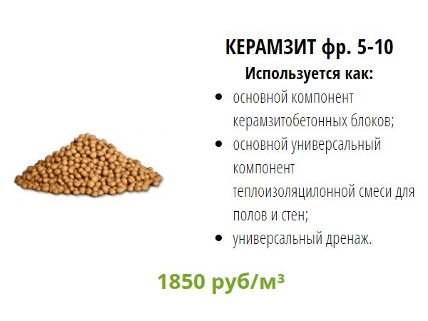 Пропорции раствора керамзита. Фракции керамзита для стяжки. Вес керамзита. Насыпная плотность керамзита. Керамзит характеристики.