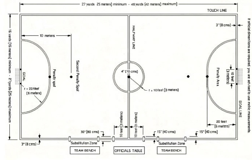 Схема поля для футзала