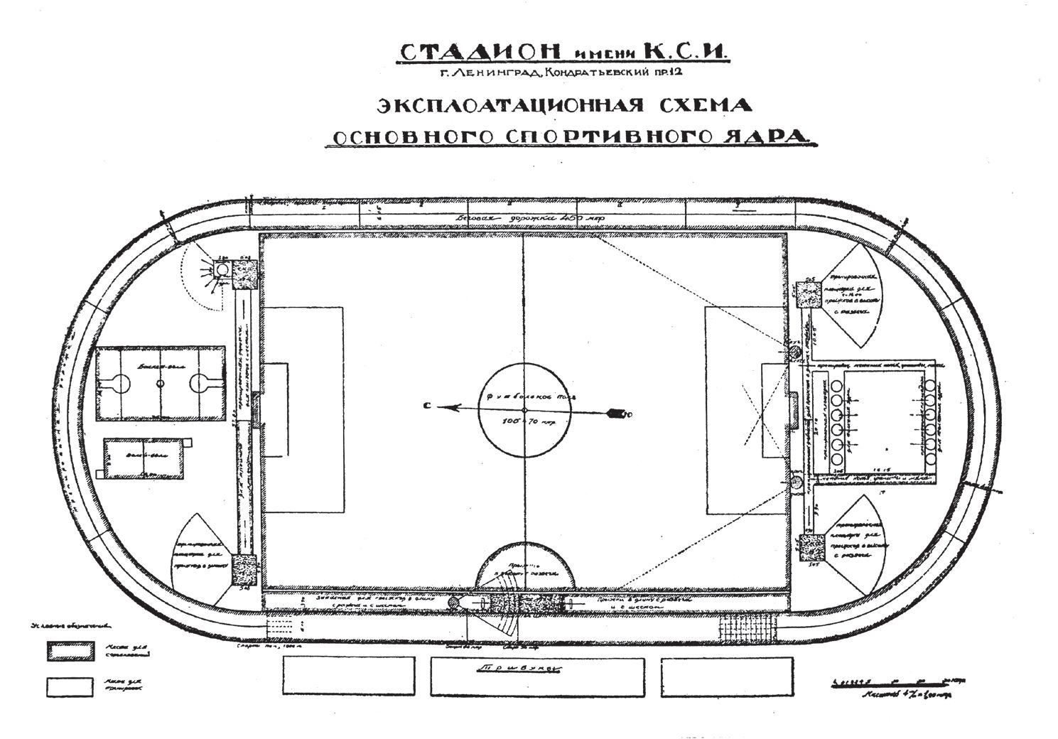 Чертеж ядра. Спортивное ядро Беговая дорожка схема. Футбольное поле с беговой дорожкой Размеры. Схема стадиона 400 м. Легкоатлетический стадион схема.