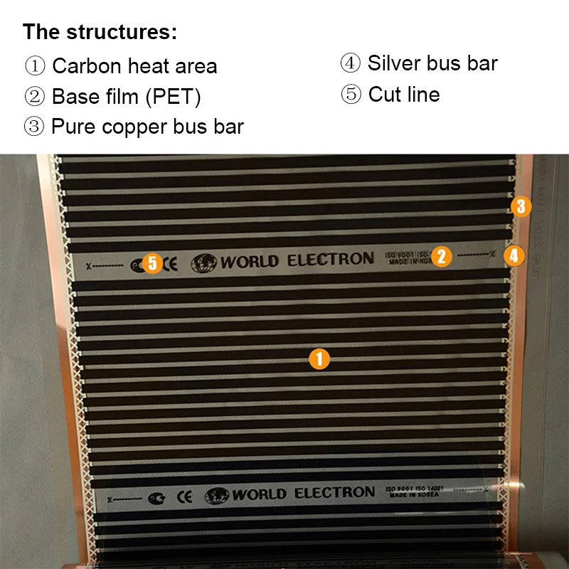 carbon heating film structures