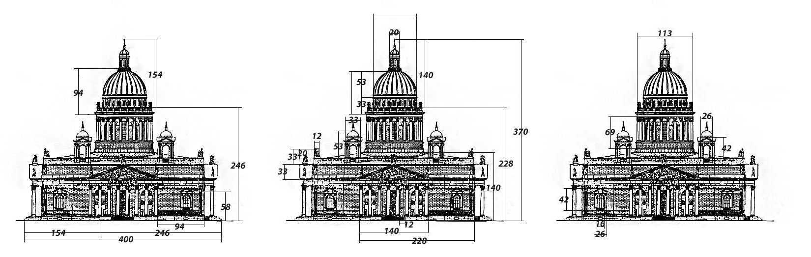 Пример золотого сечения в архитектуре Исаакиевского собора 