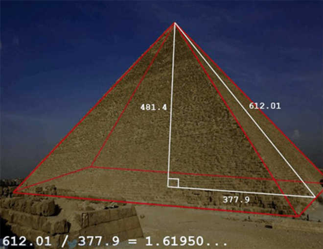 Золотое сечение в пирамиде Хеопса