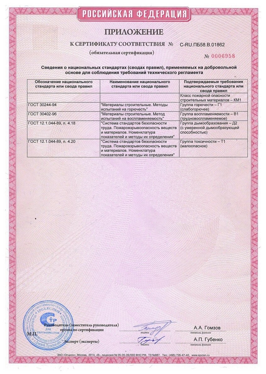 Панели мдф стеновые сертификат пожарной безопасности