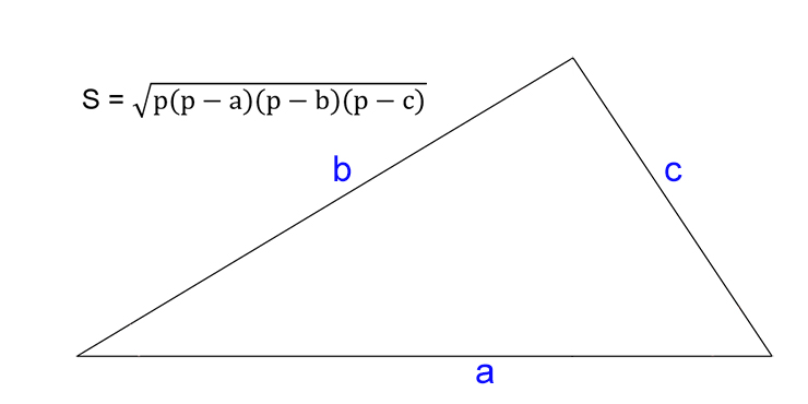 Как найти площадь треугольника по формуле Герона