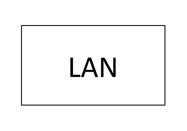 Local Area Network Outlet, local area network outlet, LAN outlet,