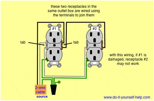 wiring diagram for dual outlets in a series using terminal connections