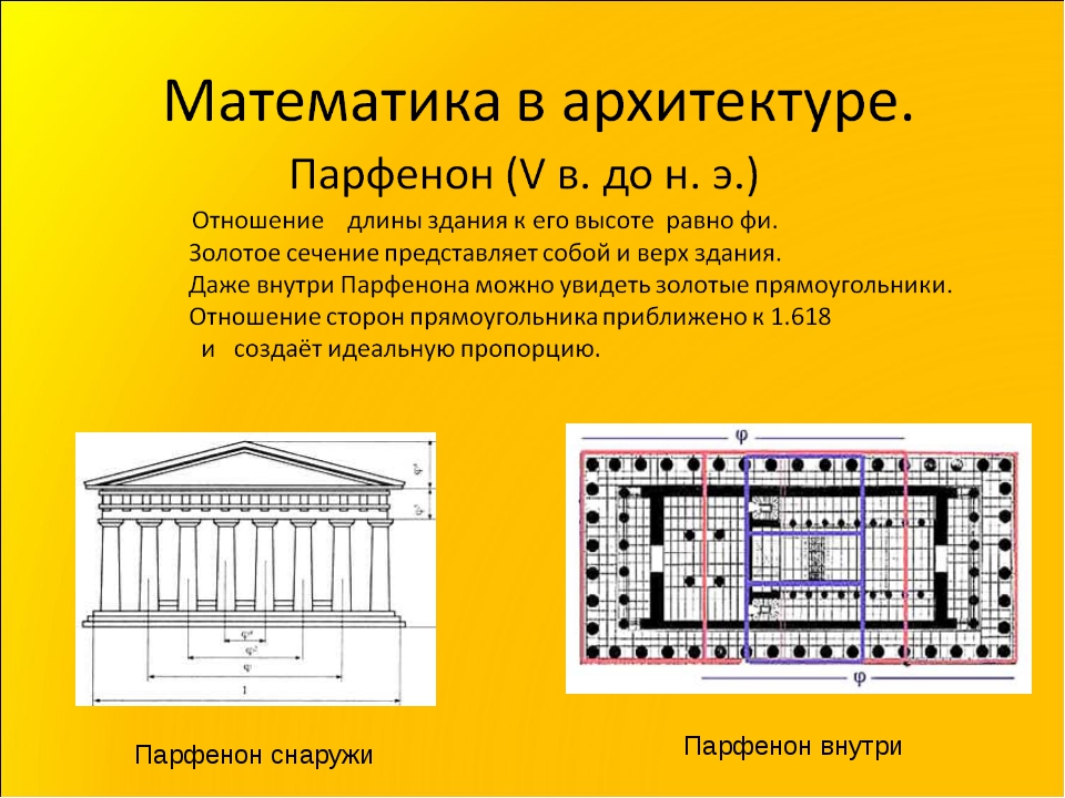 Парфенон схема здания