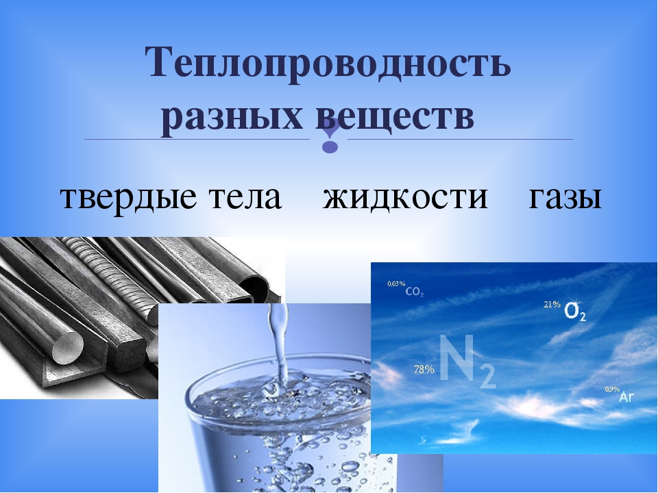 Исследование теплопроводности различных материалов проект