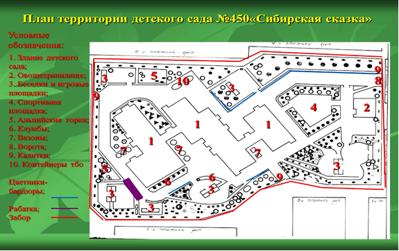 Нарисовать план территории онлайн бесплатно