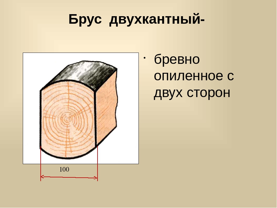 Ширина бревна. Двухкантный лафет 6 метров. Двухкантный брус. Двухкантный трехкантный брус. Бревно с двух сторон опиленное название.