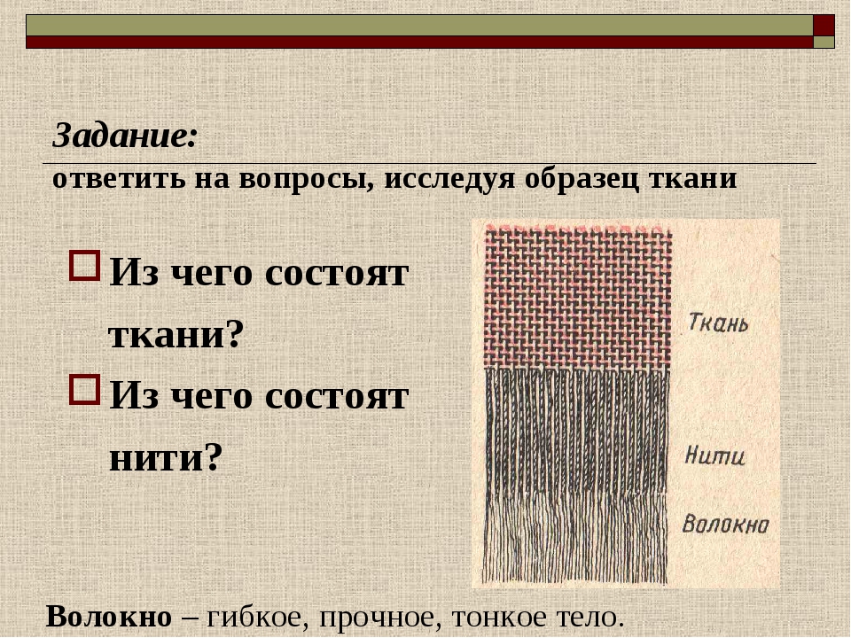 Примеры тканей. Из чего состоит ткань. Из чего состоит нитки ткани. Нити из которых состоит ткань.