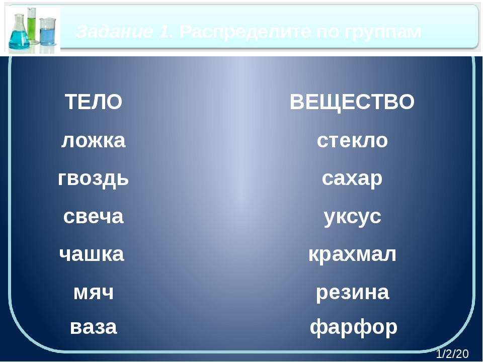 Название физического тела. Тело или вещество. Стекло это физическое тело или вещество. Крахмал это вещество или тело. Еерахмал тело или веществ.