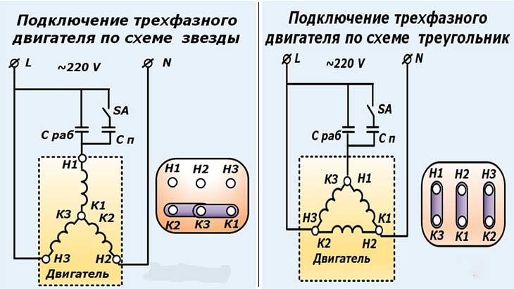 Схема подключения коллекторного электродвигателя на 220 вольт