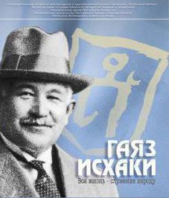 татары и башкиры один народ