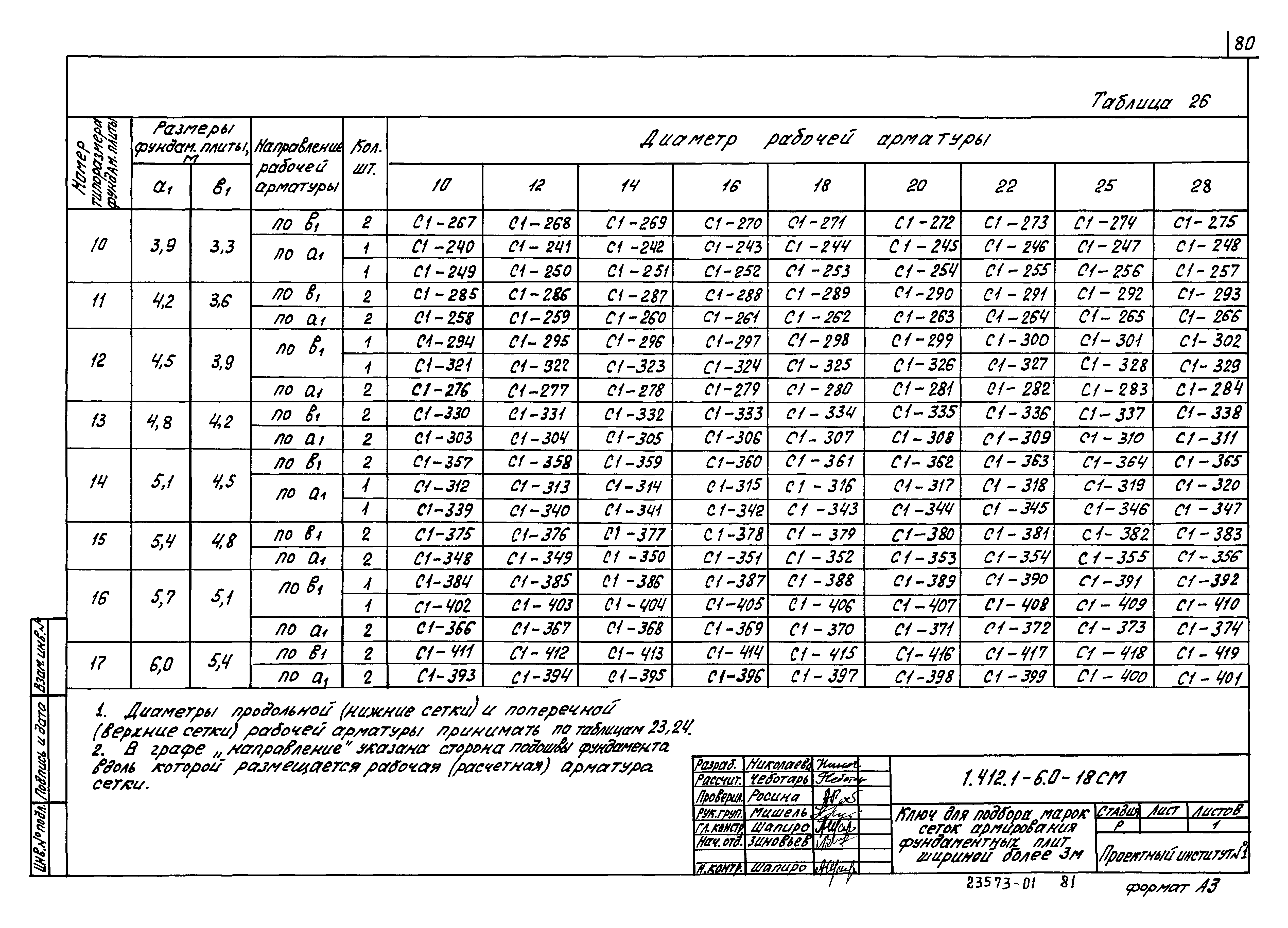 Онлайн займ минимальный процент