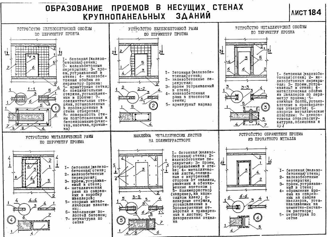 Усиление оконного проема чертеж