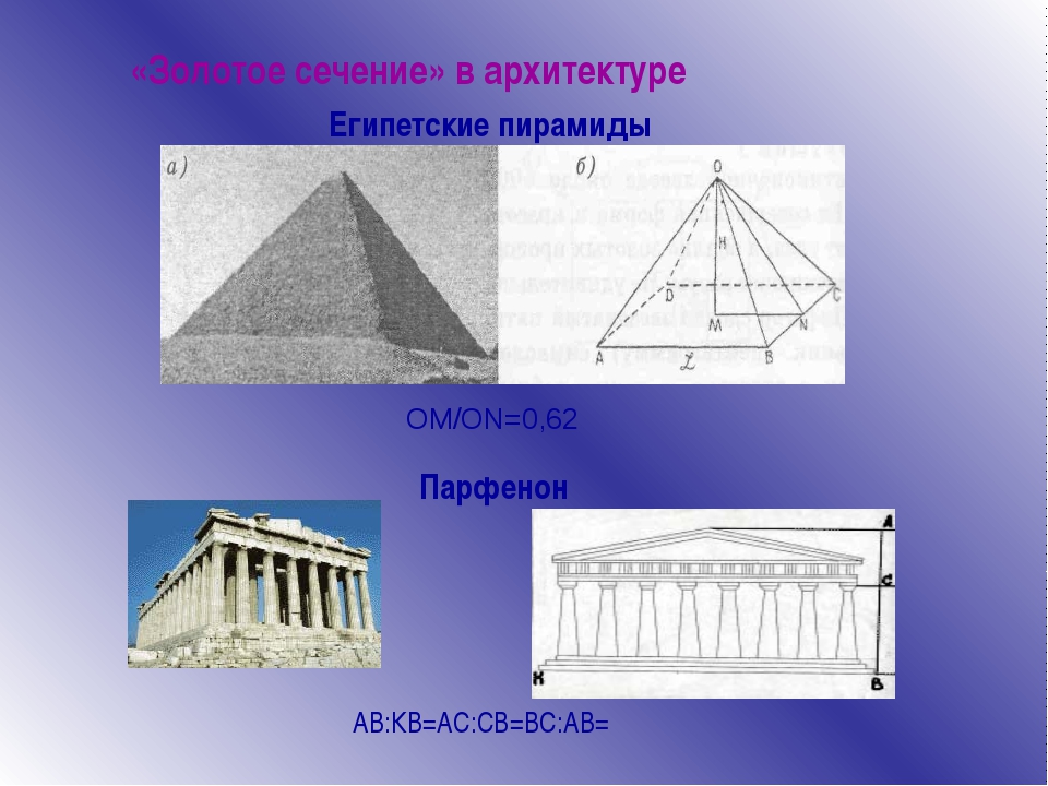 Архитектура в золотом сечении. Золотое сечение в архитектуре древнего Египта. Золотое сечение в архитектуре Парфенон. Золотое сечение в архитектуре пирамида Хеопса. Золотое сечение в Египте.