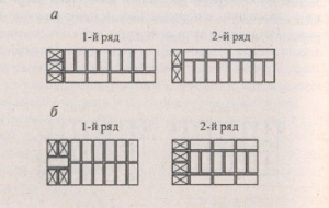 Кладка вертикальных ограничений кирпичной стены, однорядная схема