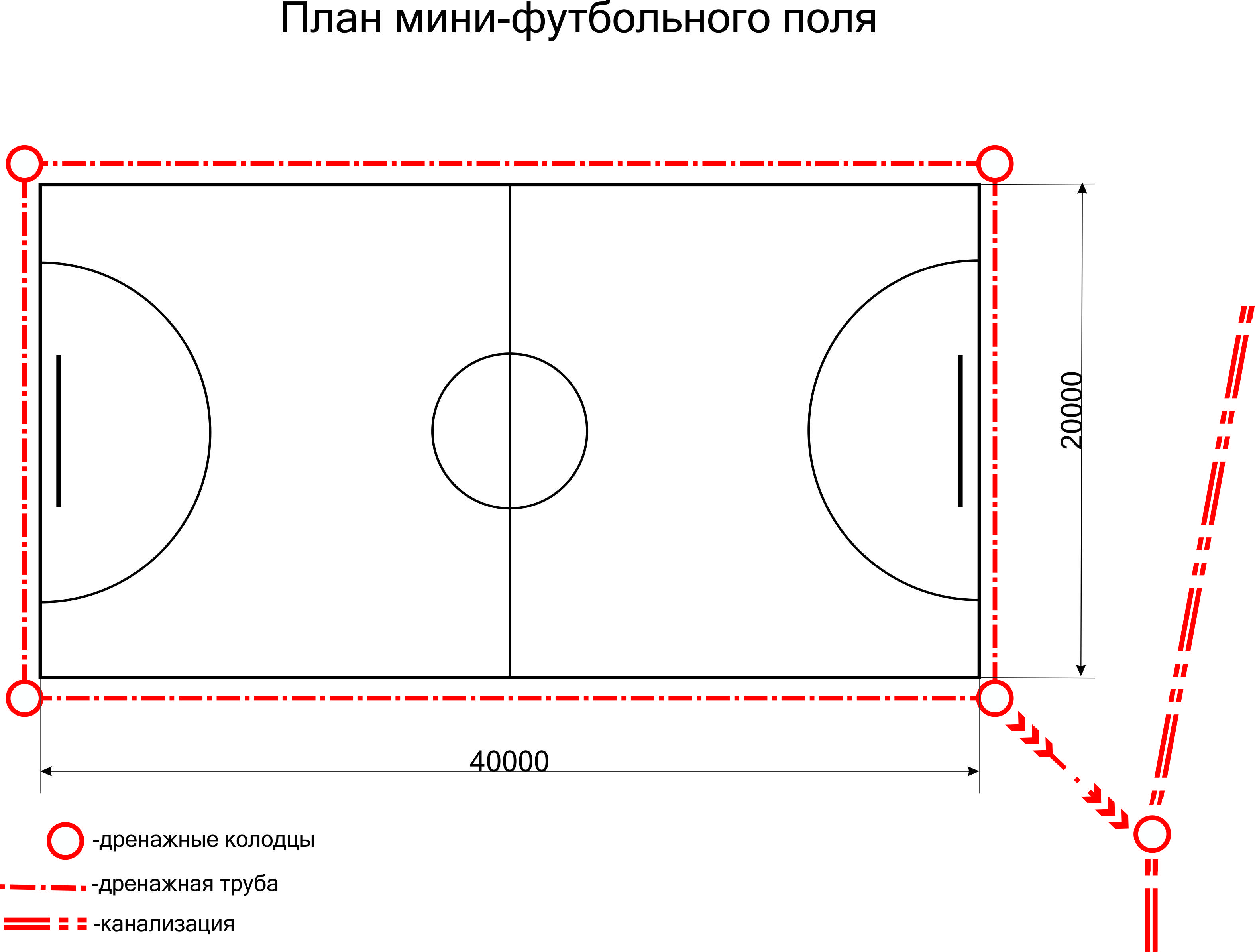 Схемы мини футбола