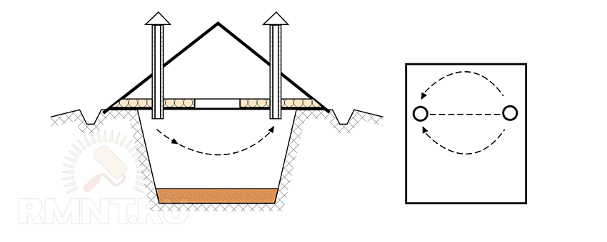 Вентиляция погреба с двумя трубами схема высота приточной трубы