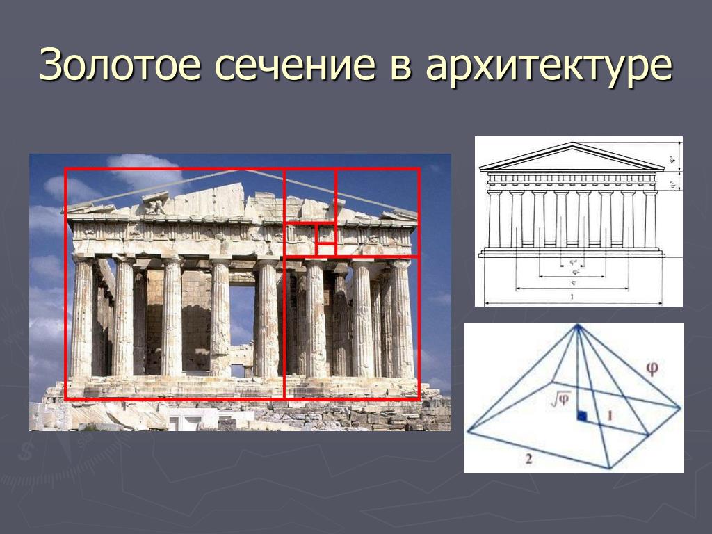 Архитектура и математика проект 10 класс