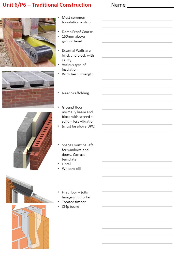 Name ________________ Unit 6/P6 – Traditional Construction Most common foundation = strip Damp Proof Course 150mm above ground level External Walls are brick and block with cavity.