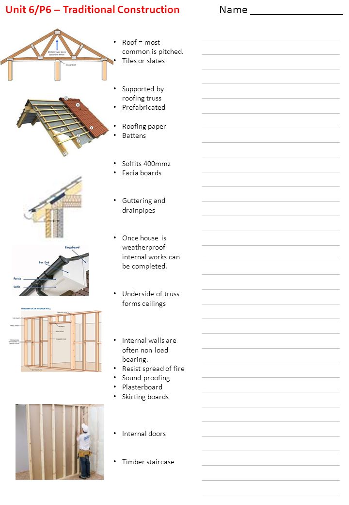 Name ________________ Unit 6/P6 – Traditional Construction Roof = most common is pitched.