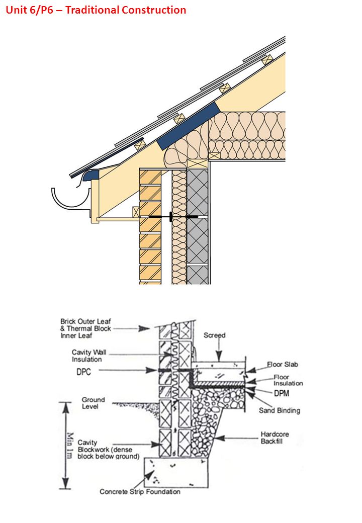 Unit 6/P6 – Traditional Construction