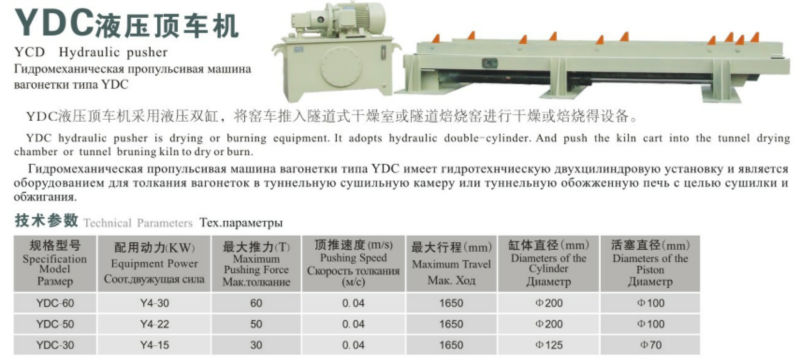 Brick furnace for fired bricks / electric furnace for bricks in China furnace industrial factory