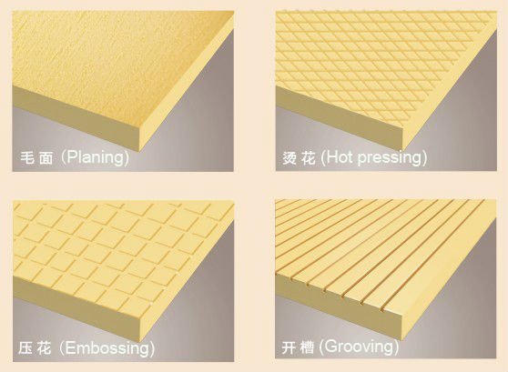 extruded polystyrene foam, fireproof material thermal insulation