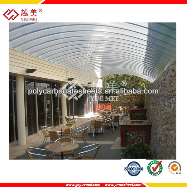 greenhouse kits, polycarbonate panels greenhouse, polycarbonate greenhouse sheets