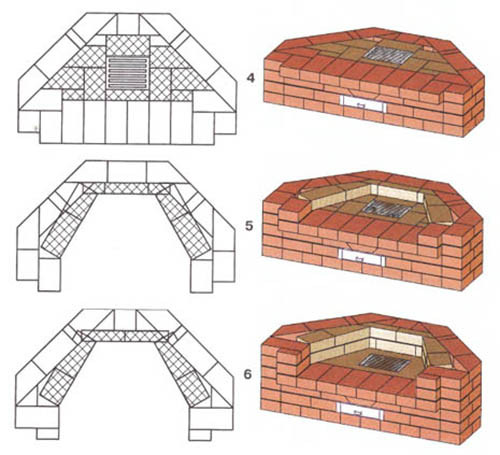 Угловой камин из кирпича: технология строительства. Как сделать кирпичный угловой камин своими руками. Особенности кладки углового камина из кирпича. Схемы и порядовки угловых каминов.