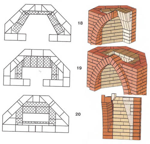 Угловой камин из кирпича: технология строительства. Как сделать кирпичный угловой камин своими руками. Особенности кладки углового камина из кирпича. Схемы и порядовки угловых каминов.