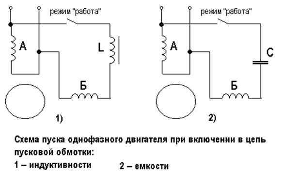 Как поменять вращение двигателя