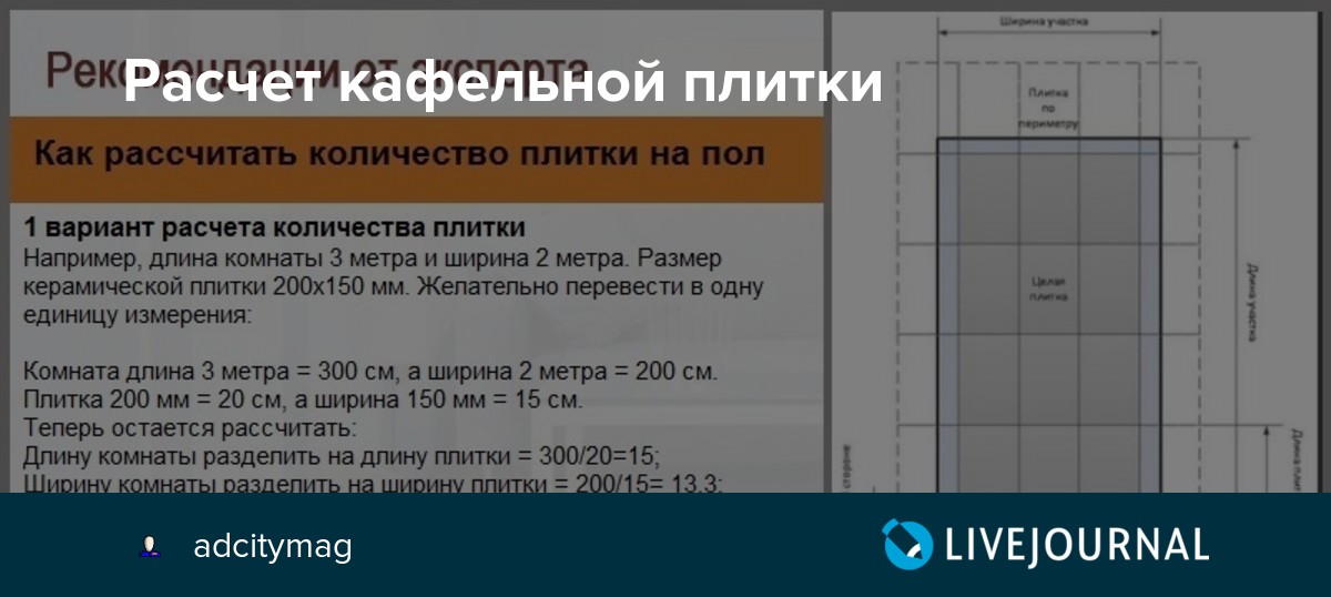 Как посчитать кв метры обоев