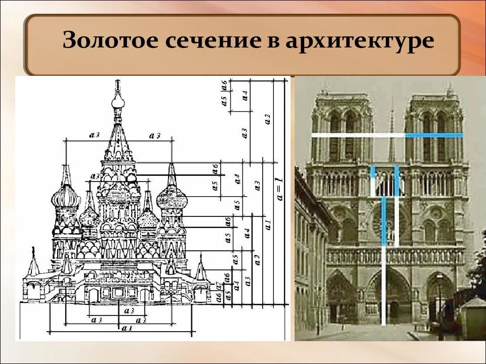 Гармония математики и архитектуры в симметрии проект