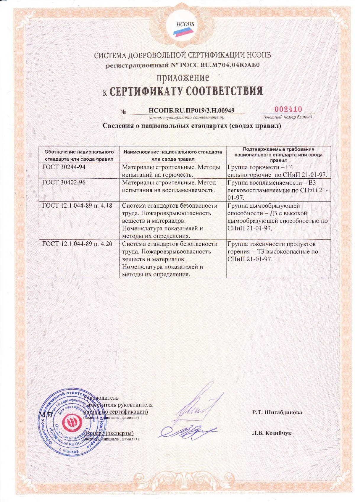 Пожарный сертификат на панели МДФ