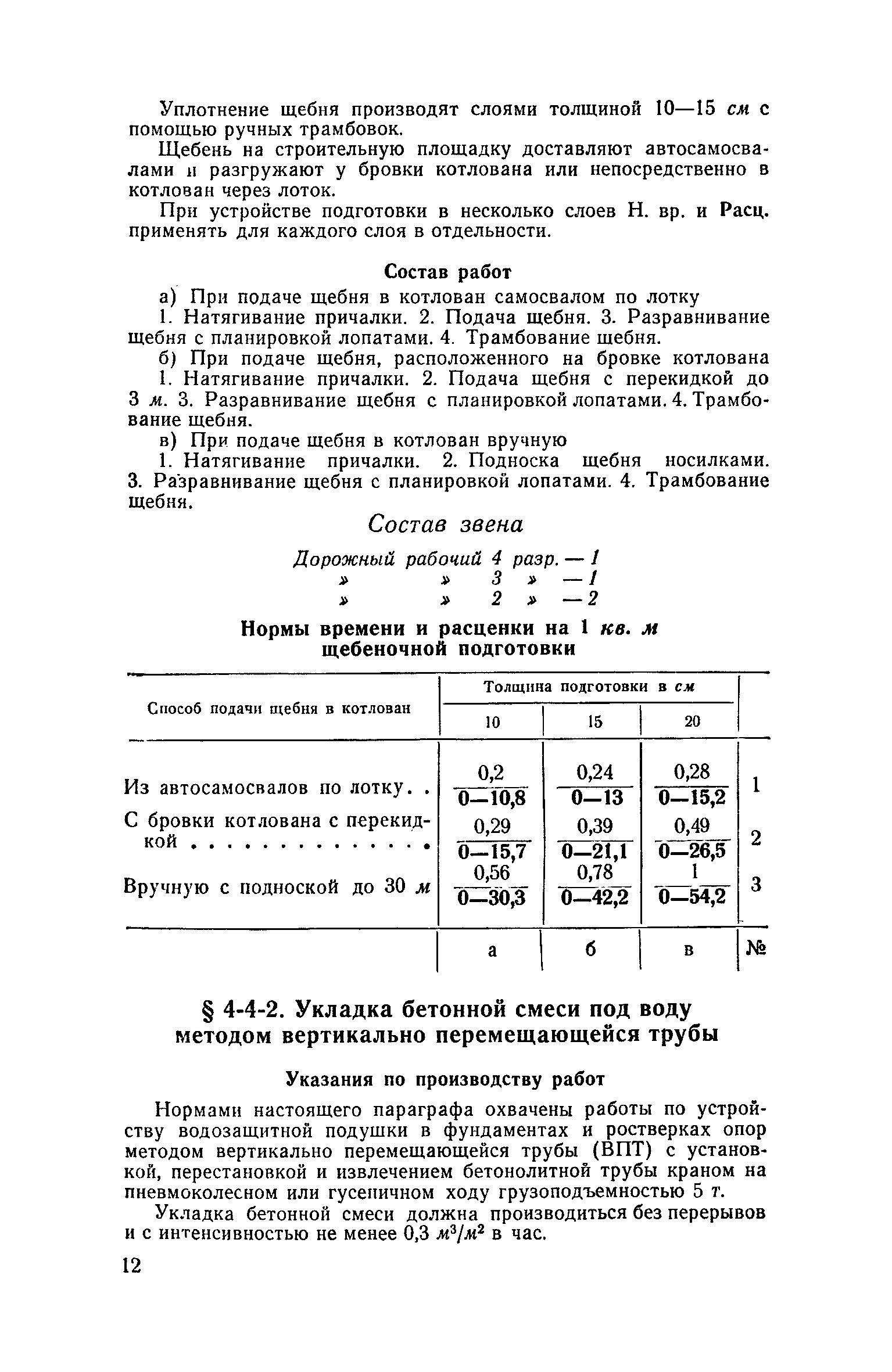 Коэффициент уплотнения щебня