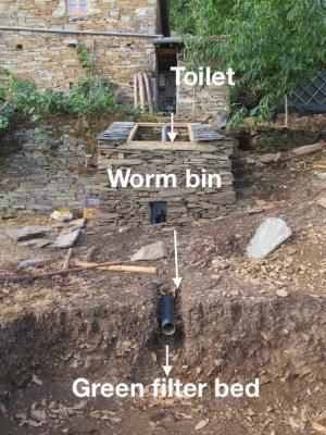 diy composting toilet