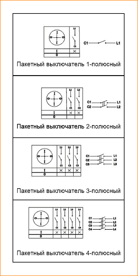 Подключение пакетного выключателя Электрическая схема выключателя: СХЕМА ПОДКЛЮЧЕНИЯ ВЫКЛЮЧАТЕЛЯ - Стройматериалы 