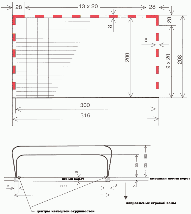 Чертеж футбольных ворот с размерами