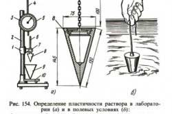 opredeleniye-plastichnosti-rastvora-dlya-fundamenta-proportsii