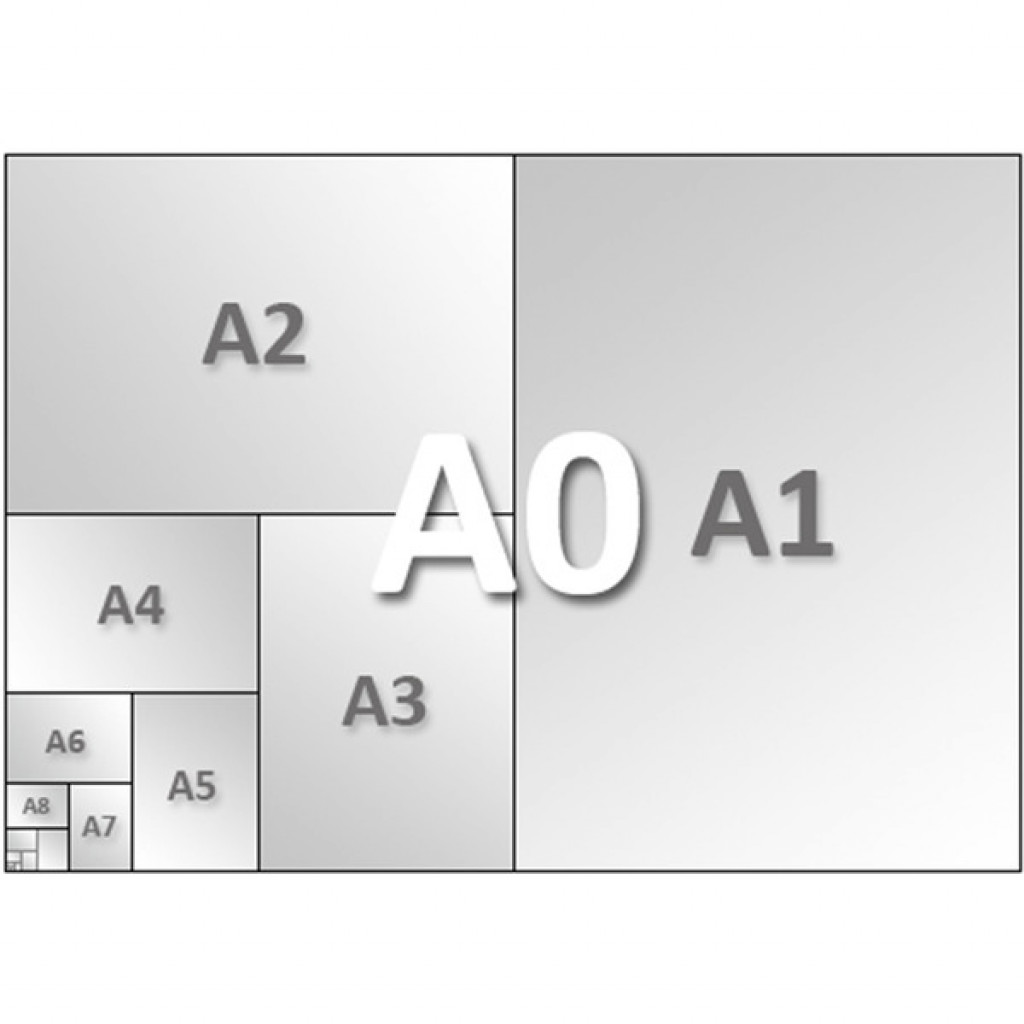 Форматы листов а0 а1 а2 а3 а4