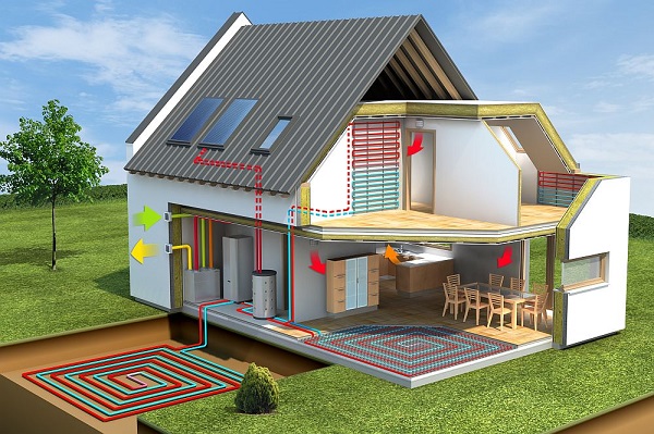 Правильно устроенное геотермальное отопление, способно обеспечить теплом определенную площадь дома