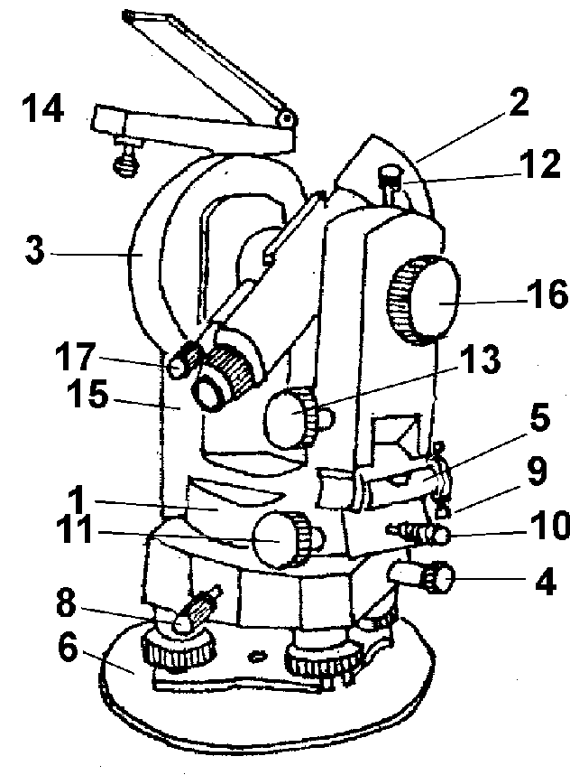 Устройство теодолита т30 схема
